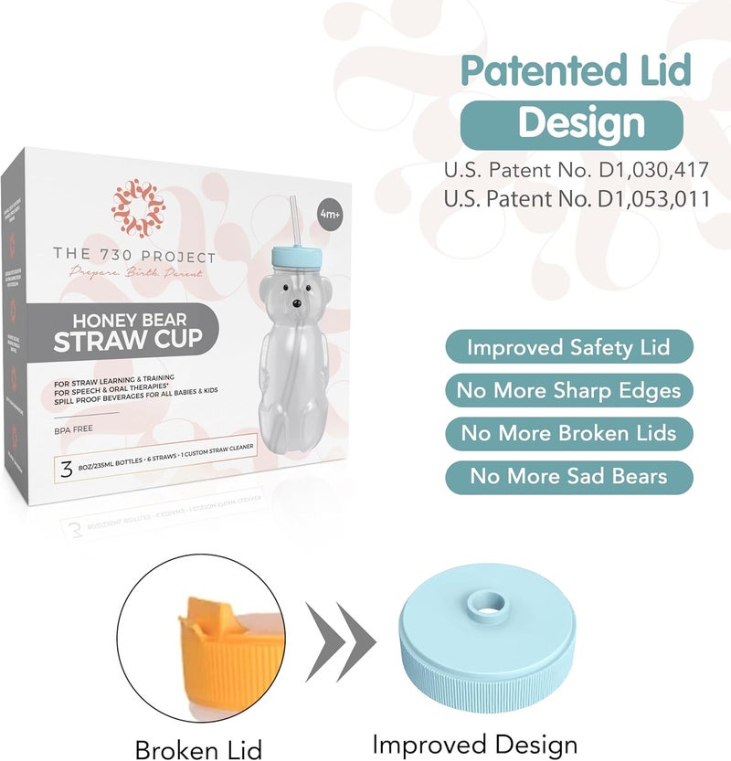 The 730 Project Honey Bear Straw Cup for Babies, 8-oz Honey Bear Cup with Lid, 3-Pack Therapy Learning Honeybear Straw, Baby Bottle Set, Blizzard AQUA - Image 3